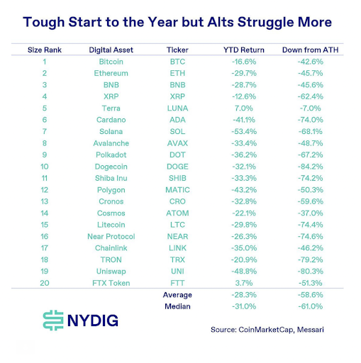 “That’s Our 2 Satoshis” — The “Aha Moment” for New Digital Asset Investors